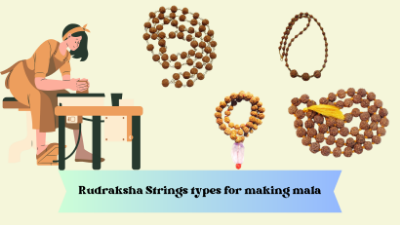 Rudraksha Strings types for making mala